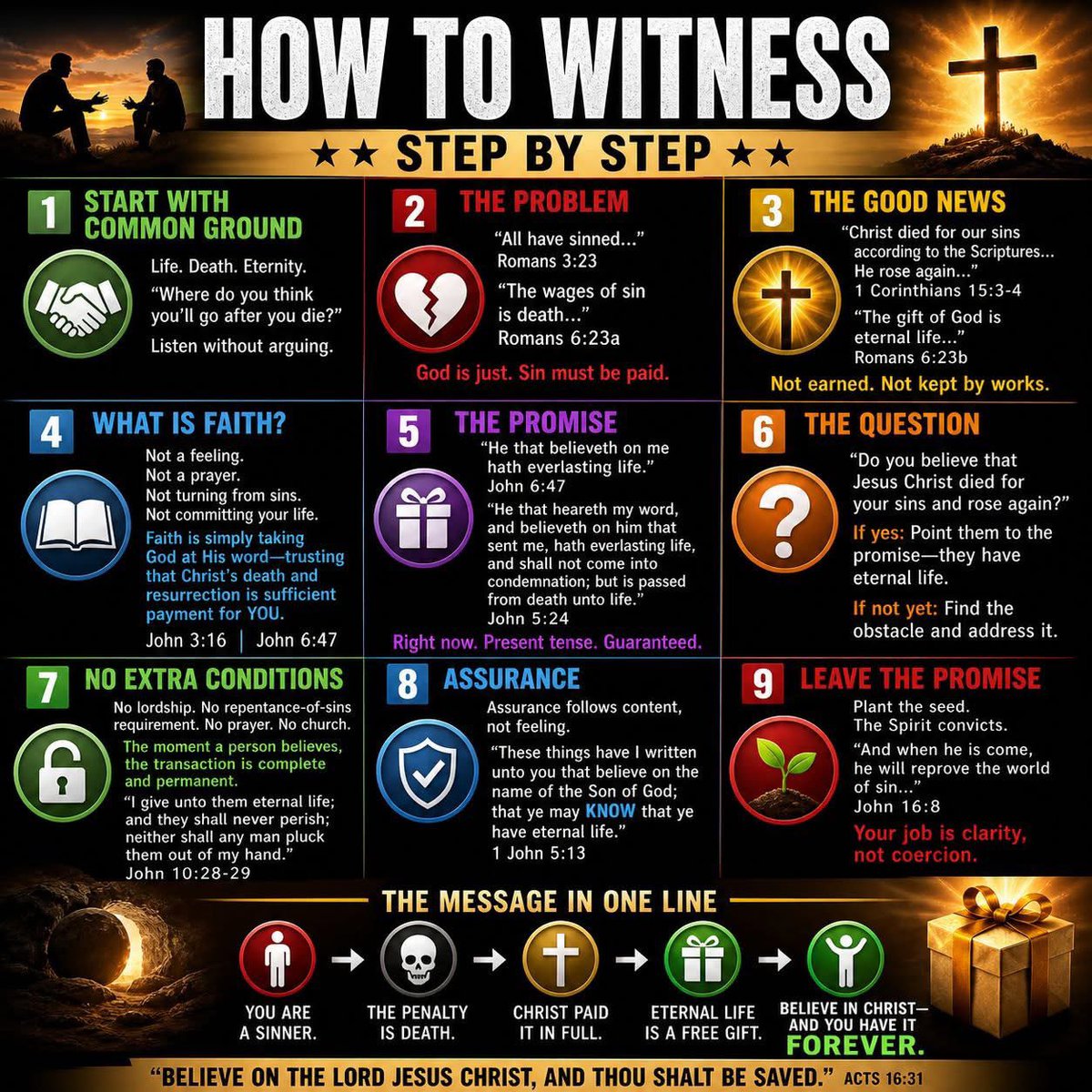 HisBloodSaves's tweet image. 2 Corinthians 5:20, Mark 16:15
Now then we are ambassadors for Christ, as though God did beseech you by us: we pray you in Christ's stead, be ye reconciled to God. And he said unto them, Go ye into all the world, and preach the gospel to every creature.

#Jesus #Gospel #FreeGrace
