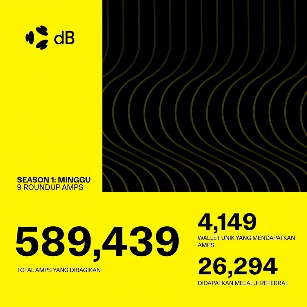 Decibel Indonesia tweet media