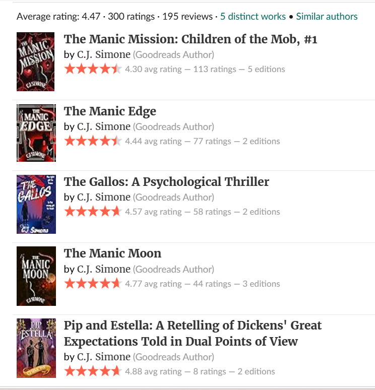 CJSimone333's tweet image. Woohoo, just hit 300 ratings on #goodreads! It's been slow-going b/c I'll never pay for reviews, but I so greatly appreciate each and every person who took the time to rate any of my books! 

LOVE my #readers!!! ❤️🖤❤️