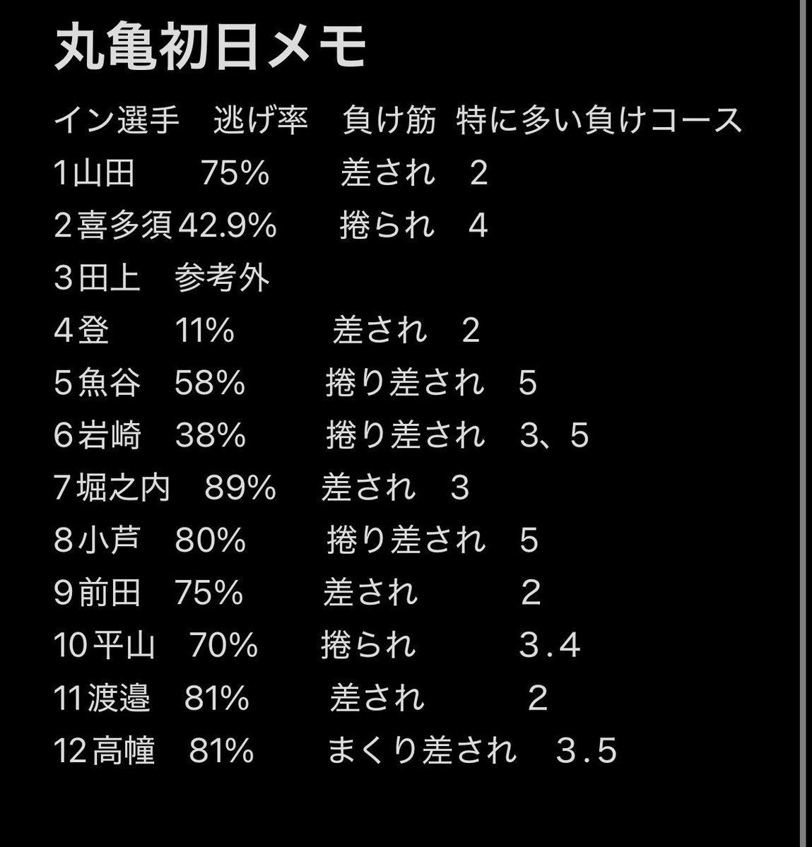 あもね🐈‍⬛ tweet media