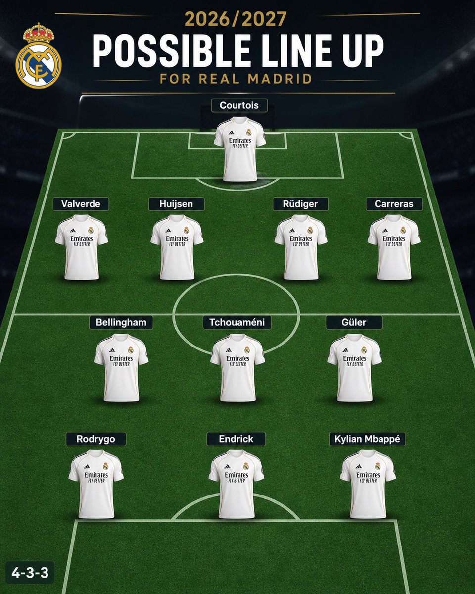mustaphycodes's tweet photo. @theMadridZone @marca See you next season. https://t.co/hKOAKnSmRw