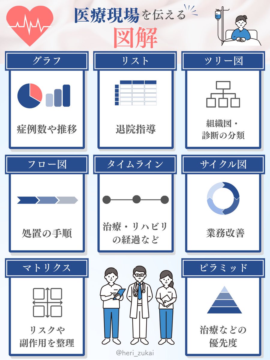 へり｜図解・スライド制作 tweet media