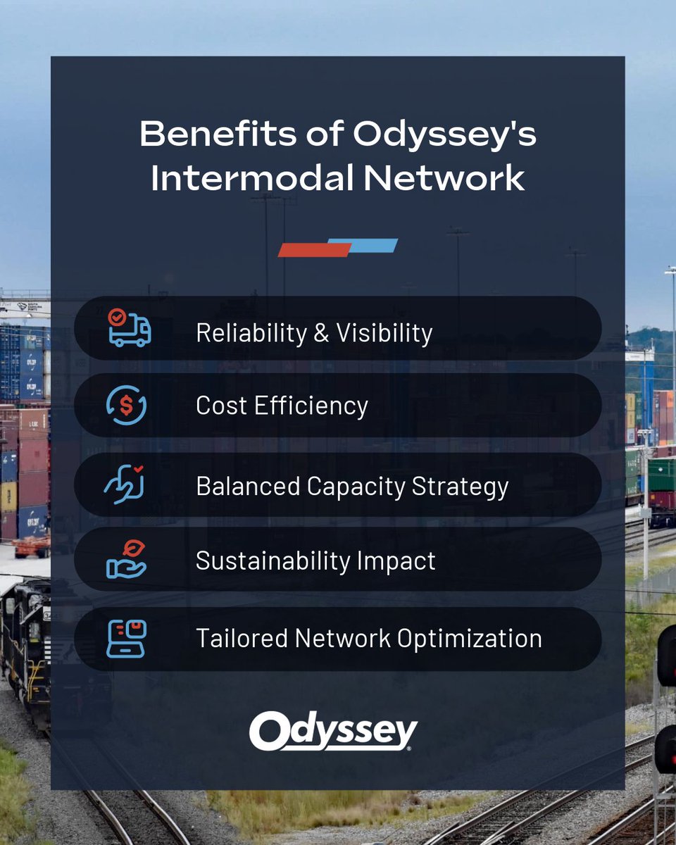 Odyssey Logistics tweet media
