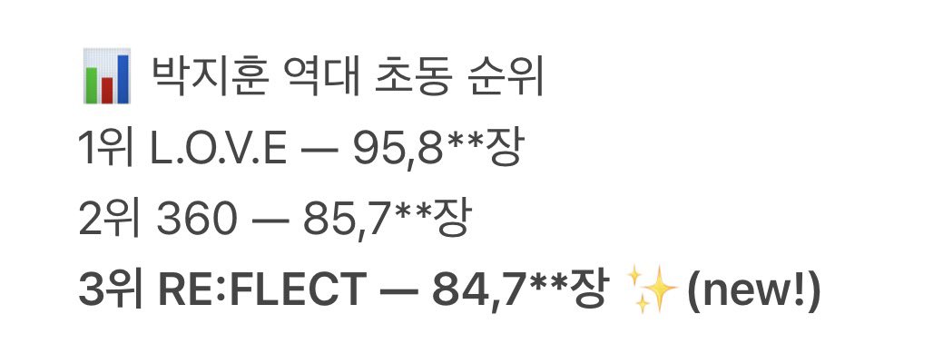 박지훈 음원총공팀 tweet media