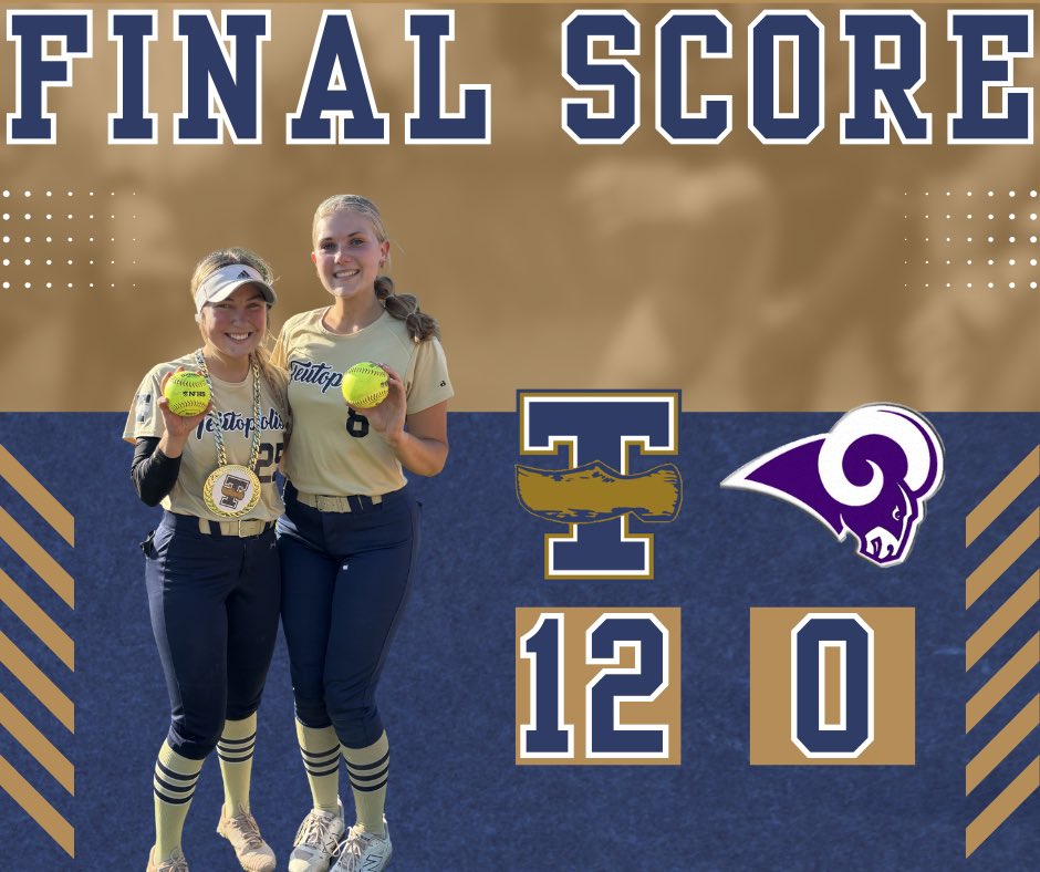 🥎 Teutopolis Softball 🥎 tweet media