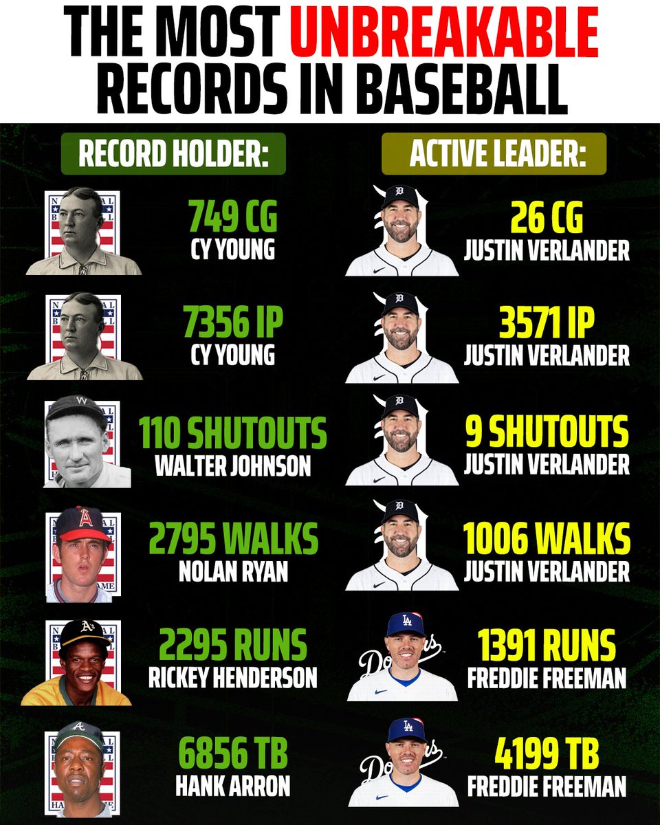 DraftKings Sportsbook tweet media