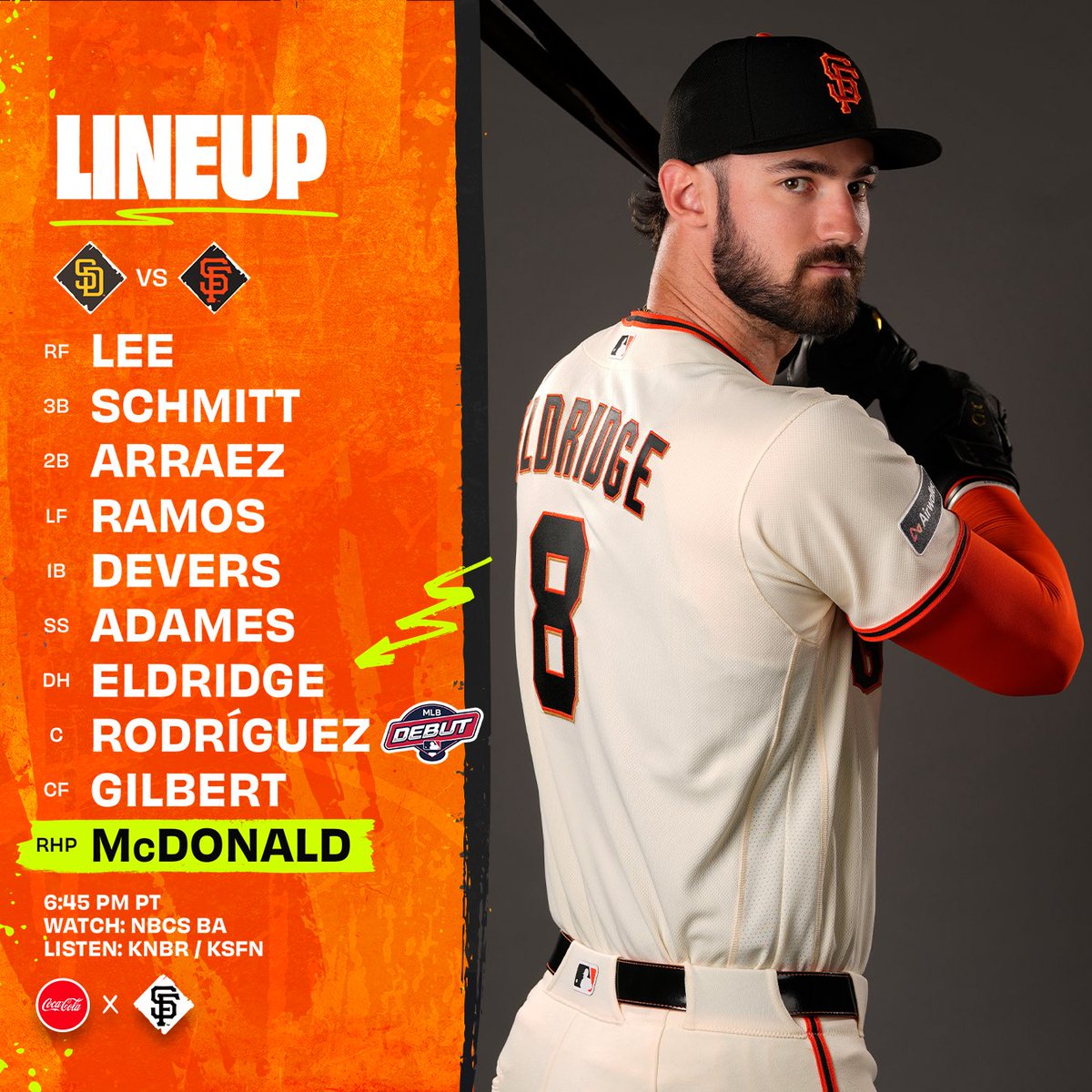SFGiants tweet media