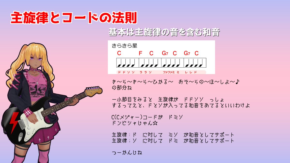 下原智恵理(ちぃまま) tweet media
