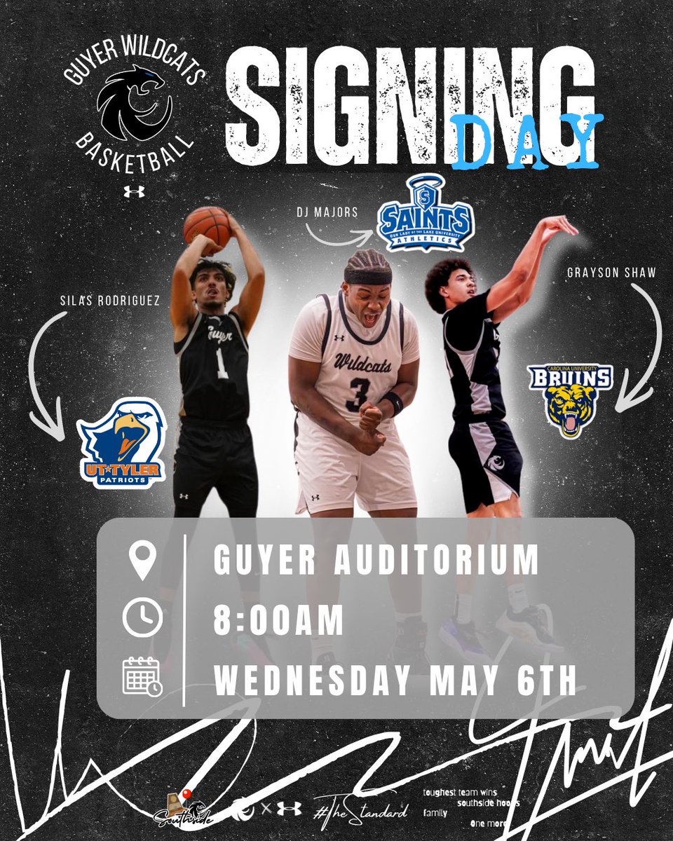 Wildcat Basketball tweet media