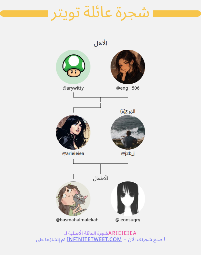 arwa tweet media