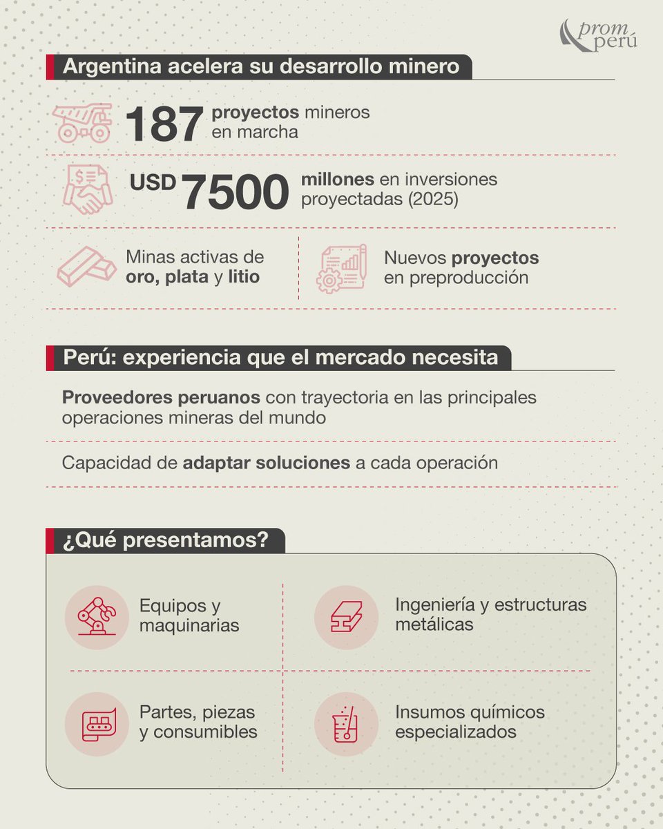 PROMPERÚ tweet media