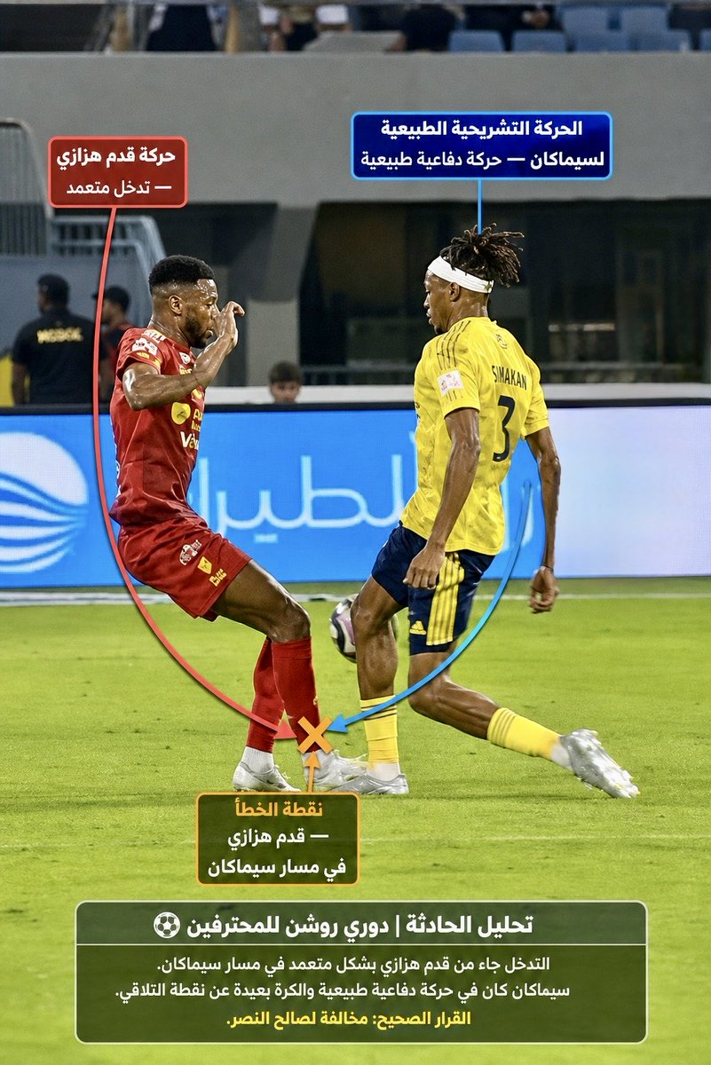 ⚖️ ⚽️ أحمد الأمير Ahmad Alamir tweet media