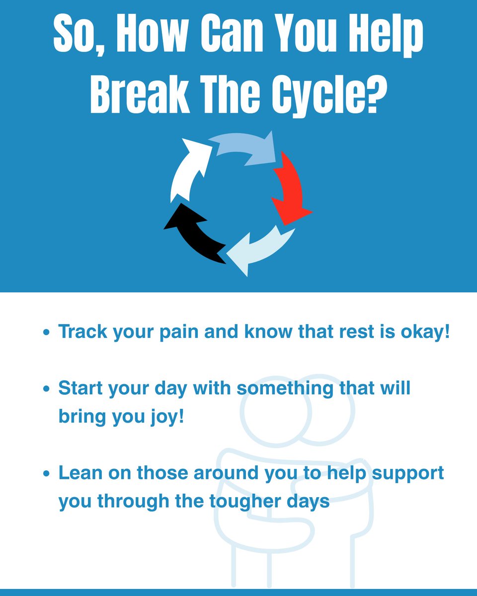 Take a Pain Check Foundation tweet media