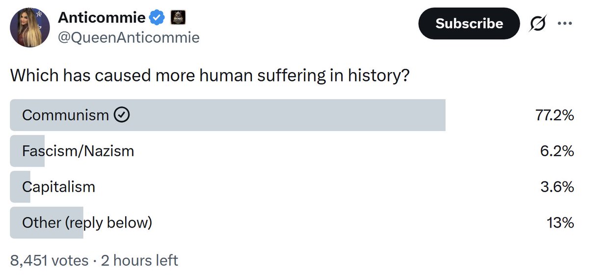 AwakenedGracie's tweet image. #Communism #CCP — the real culprit behind that pandemic, has caused far more human suffering throughout history.
#TakeDownTheCCP #DecoupleCCP
