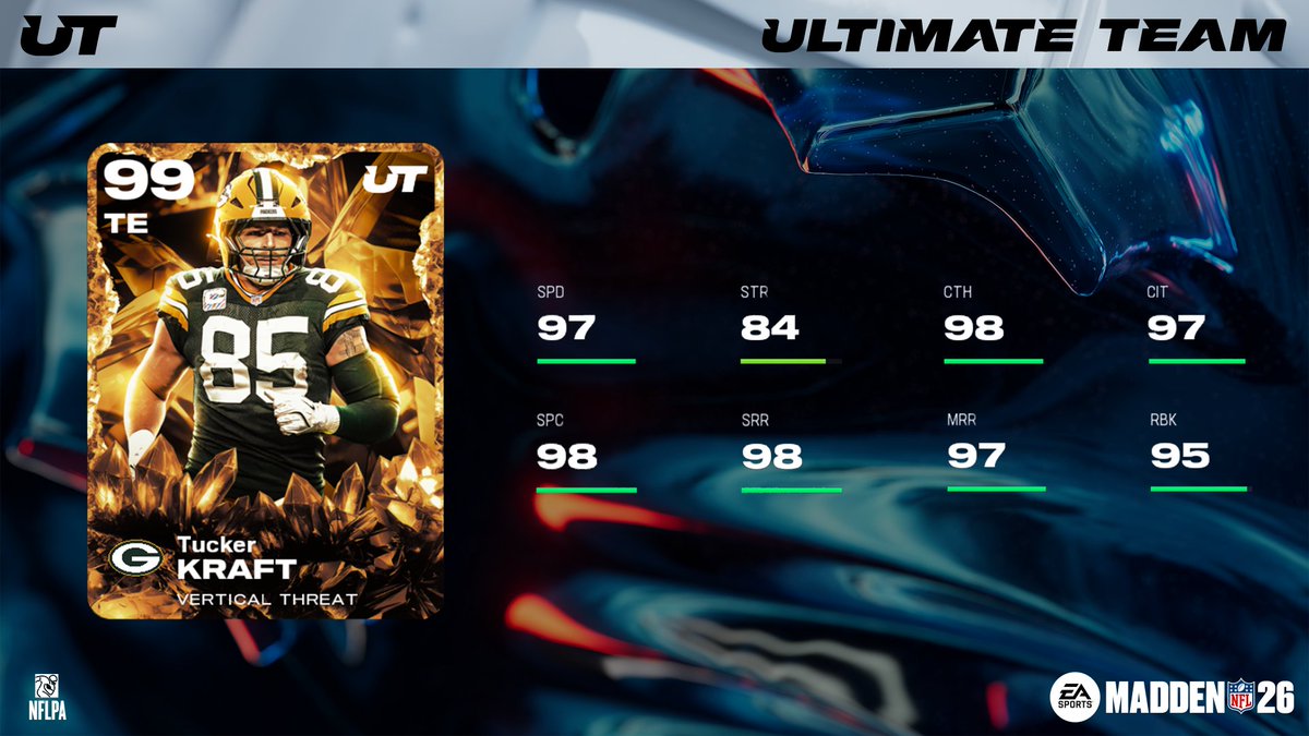 Madden Ultimate Team tweet media