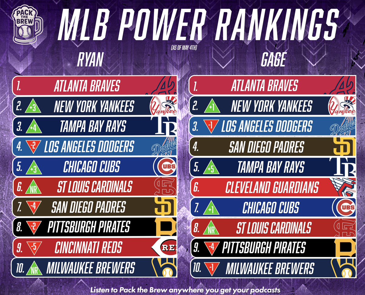 Pack the Brew tweet media