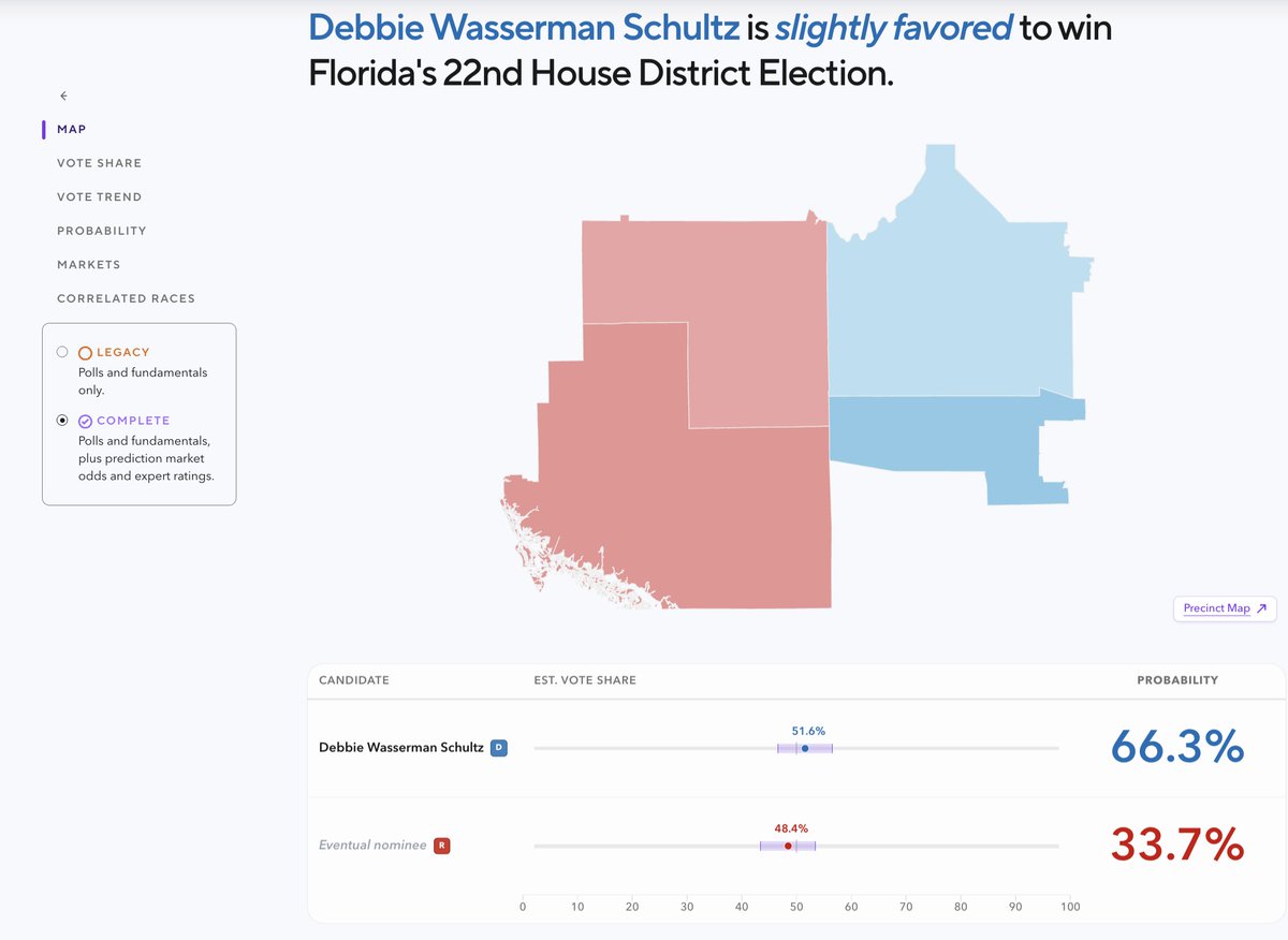 umichvoter tweet media