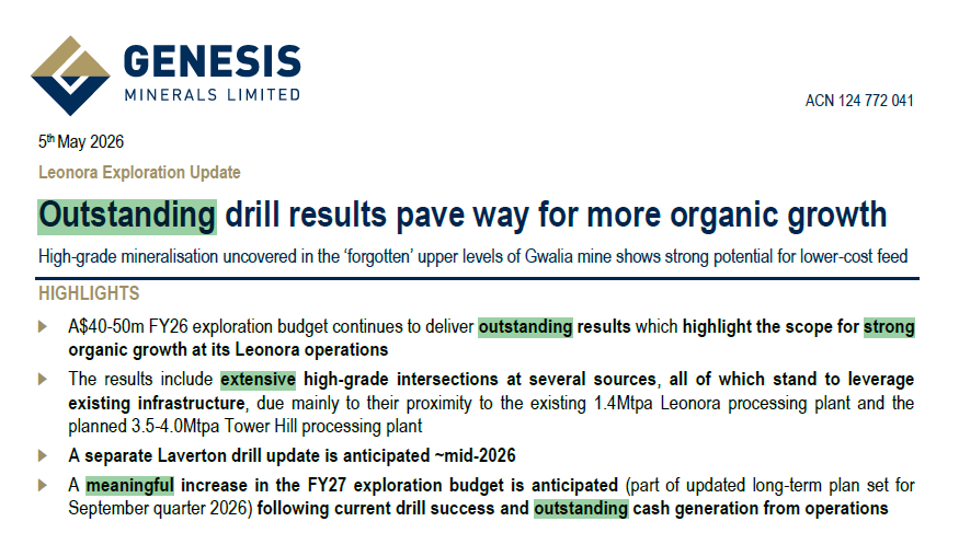I had multiple organics reading this superlative-riddled update from $GMD