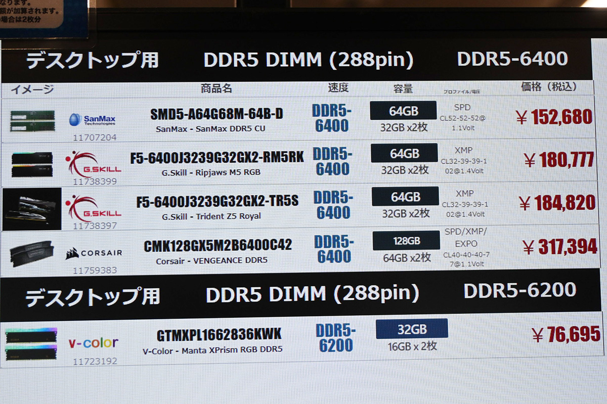 AKIBA PC Hotline! （秋葉原） tweet media