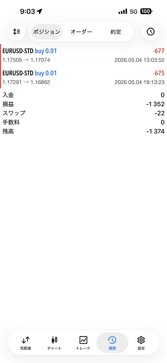 兼業トレーダー tweet media