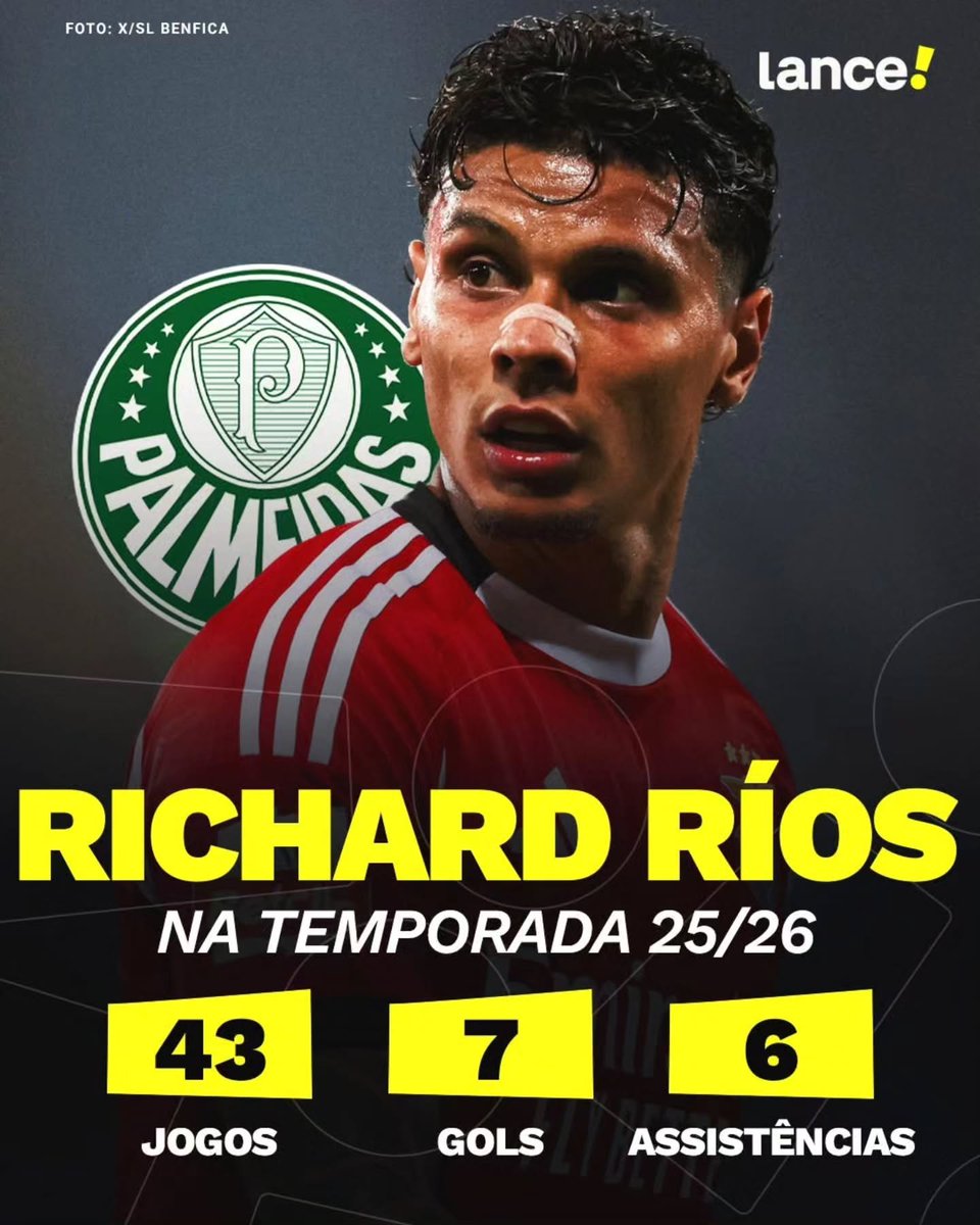 Marcos Eduardo tweet media