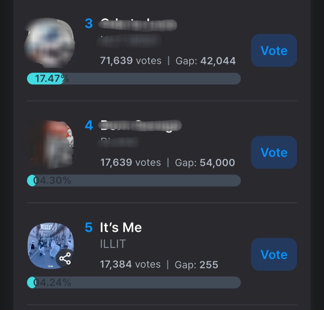 ILLIT VOTING TEAM tweet media