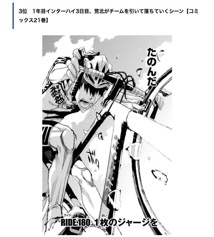 ＼#弱虫ペダル 100巻発売まで3日🚲／

「ファンが選ぶ名シーン100選」にて
投票数TOP3のシーンは…✨

1年目インターハイ3日目
荒北がチームを引いて落ちていくシーン

結果一覧はこちら x.gd/wfMeQ
5月8日からフェアも開催 x.gd/Fyqep

#弱ペダ100巻_アニメイト