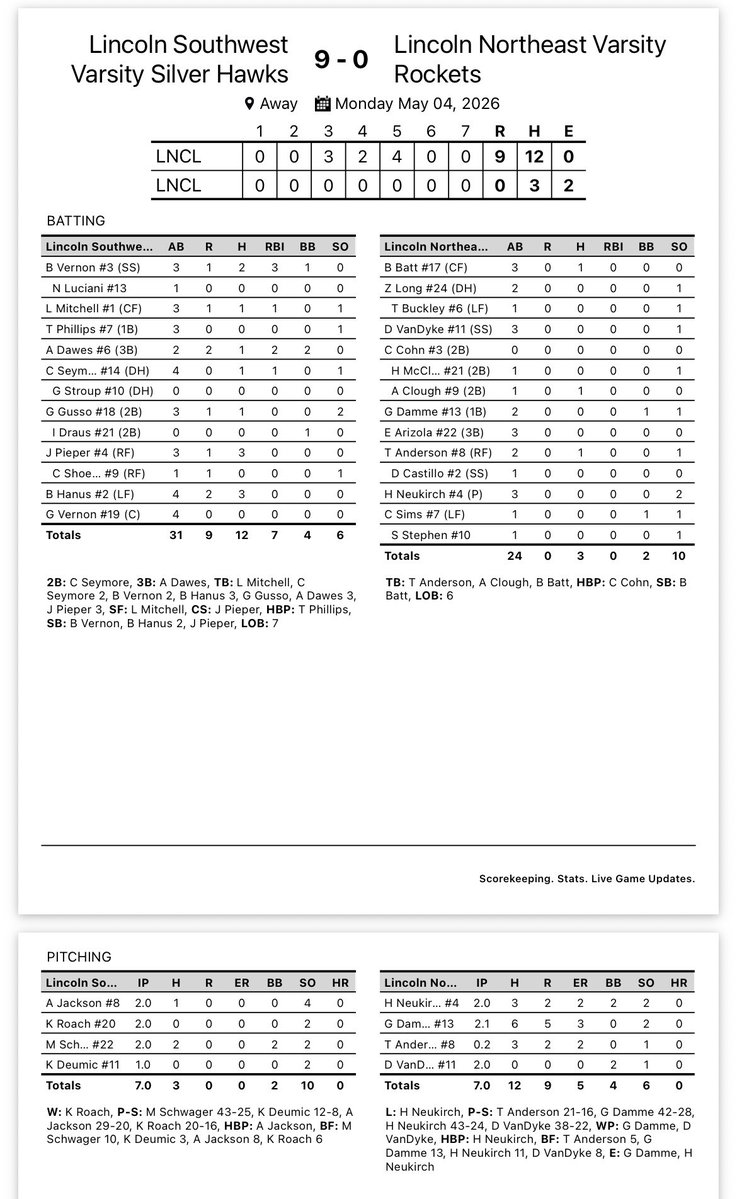 LSW Baseball tweet media