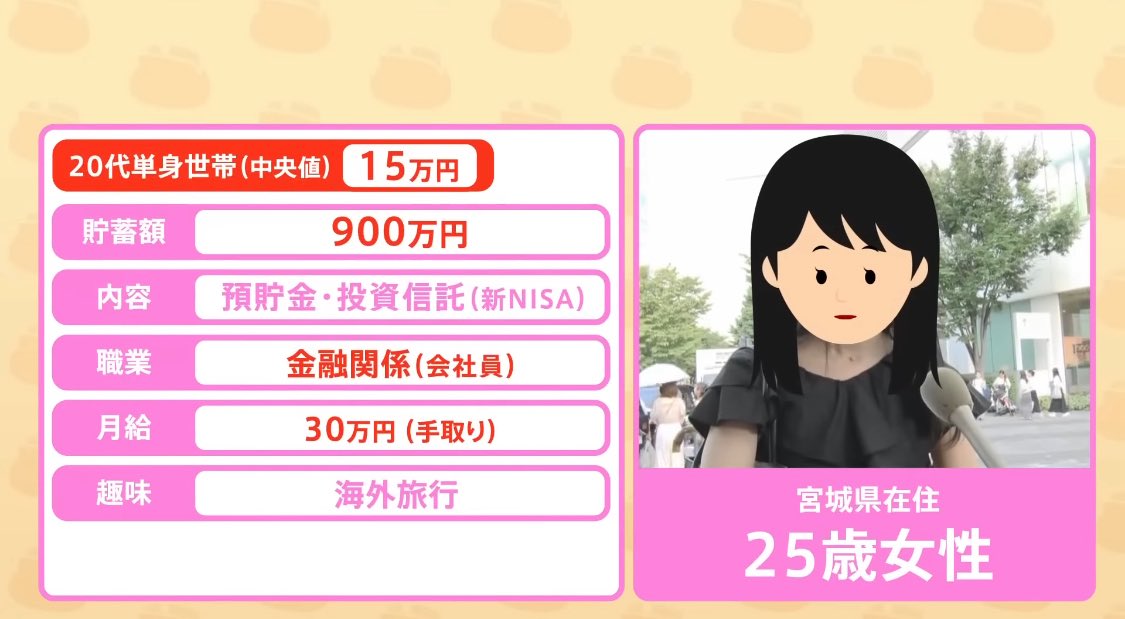 FIREし隊@高配当株投資家 tweet media