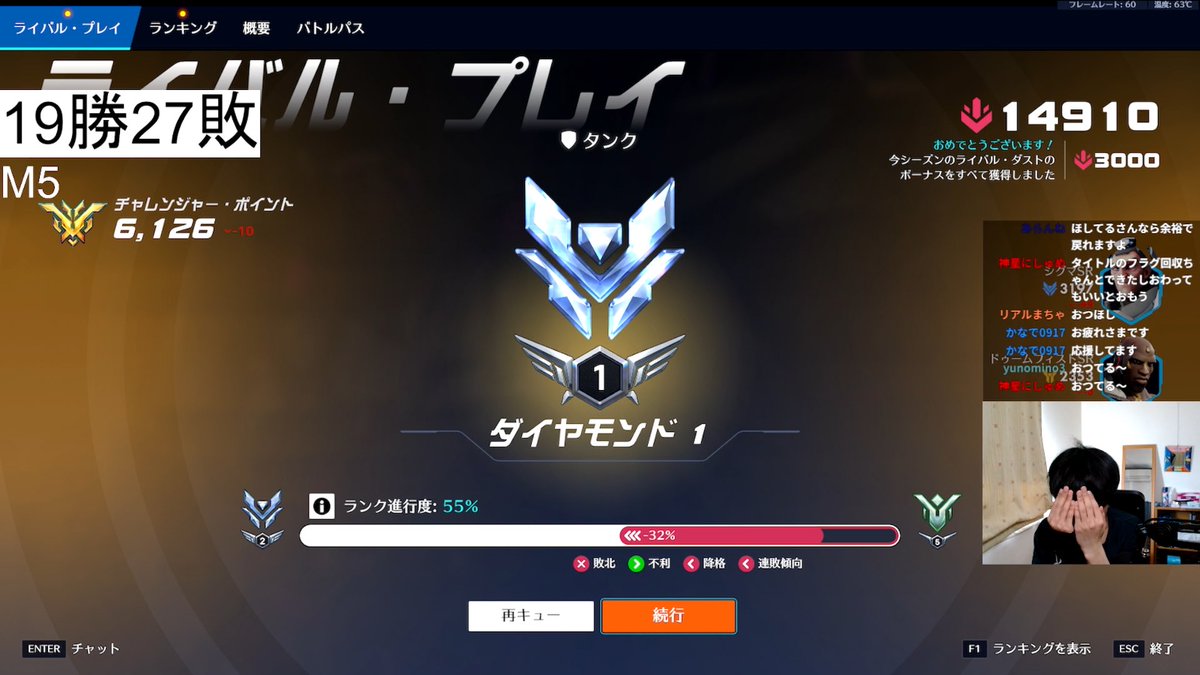 配信来てくれた人コメントしてくれた人ありがとう！🙌✨
19勝27敗でした…
補填貰ってM2スタートからのD1フィニッシュでつらい……🥲
一旦リフレッシュして次は盛れるように頑張ります…！！
