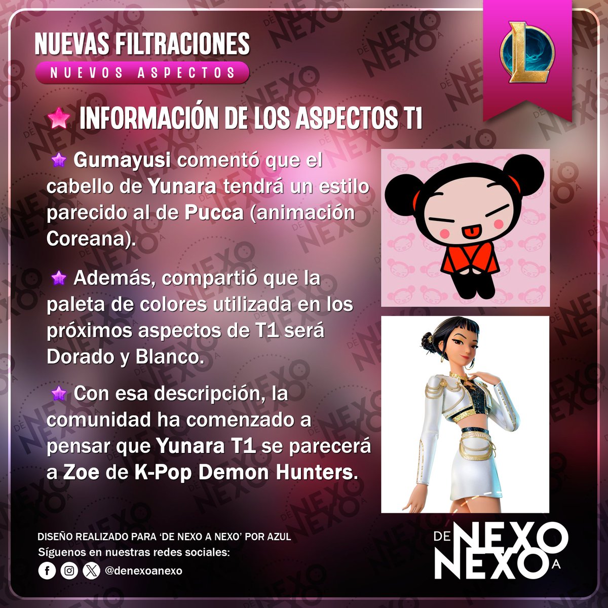 De Nexo a Nexo tweet media