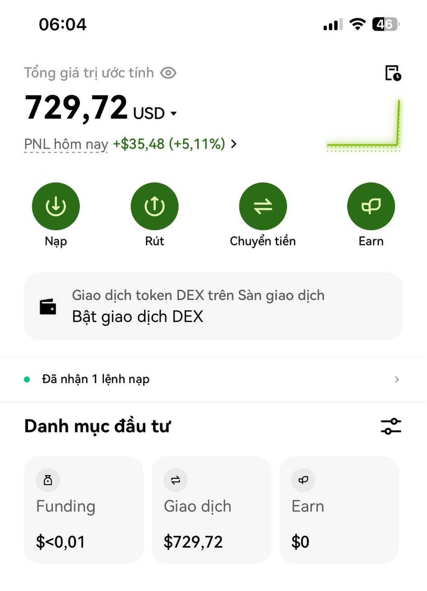 Bi Huỳnh tweet media