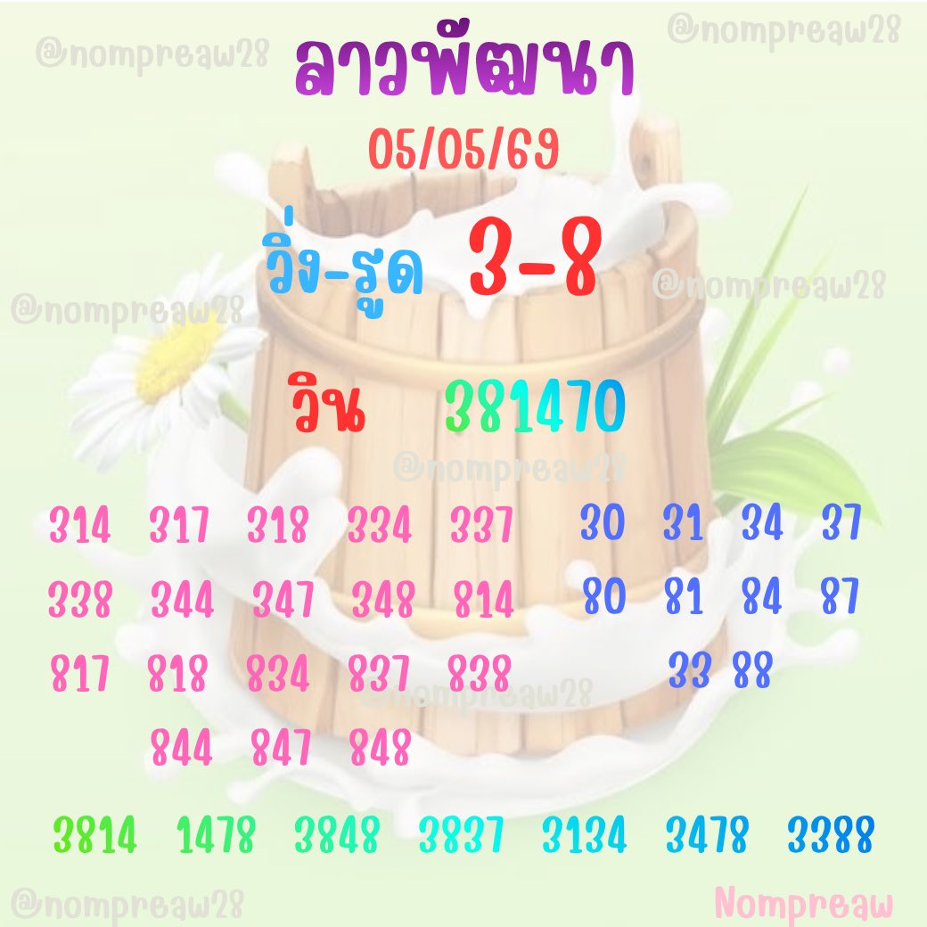 นมเปรี้ยววว tweet media