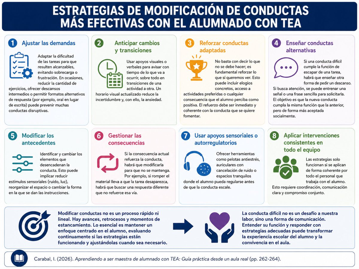 Antonio Iván RL 🧭 tweet media