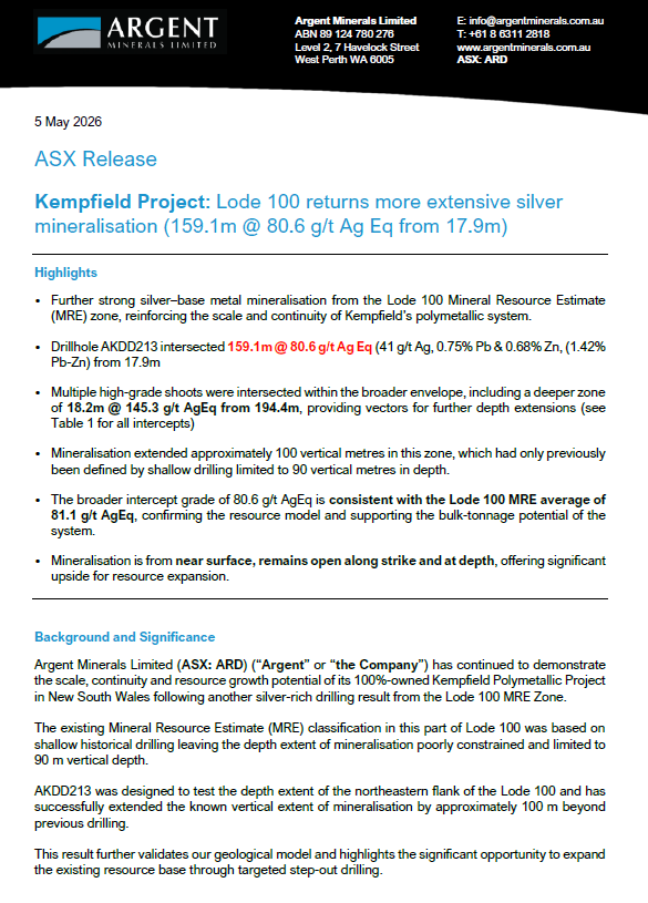 $ARD adds another director's special to the Kempfield resource, which following its 2008 IPO was updated in 2012, 2013, 2014, 2018, 2023 and 2024