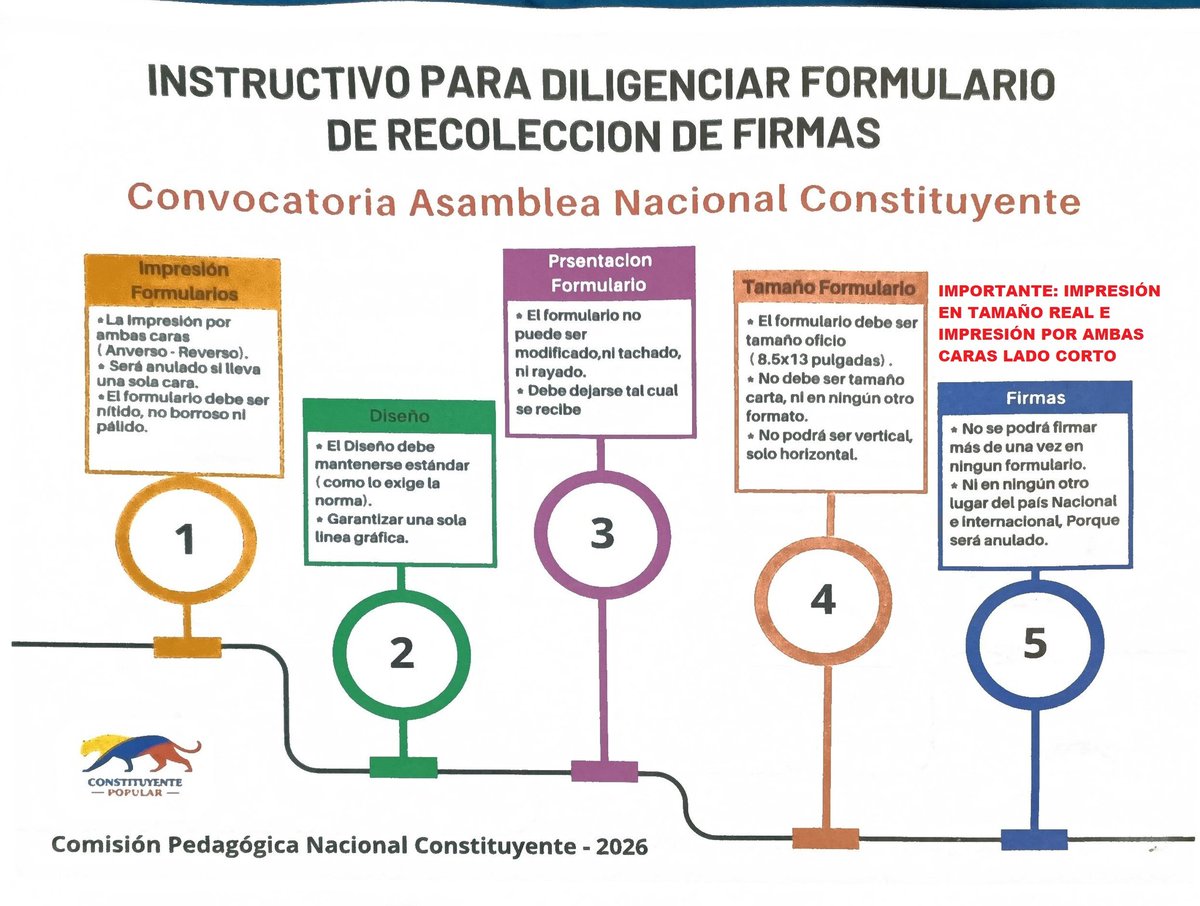 FAConstituyente's tweet photo. #FirmasSiConstituyente
Dispon del Formulario de Firmas de la "CONVOCATORIA A LA ASAMBLEA NACIONAL CONSTITUYENTE DE COLOMBIA" en el siguiente LINK: https://t.co/PBf6vwe5VD
1 SIGUE LOS PASOS DE IMPRESIÓN DE LA IMAGEN 
2 USA UN SOLO RENGLÓN PARA TU FIRMA, NO EXCEDA SU LÍNEA DE FIRMA https://t.co/DklRWWZS4V