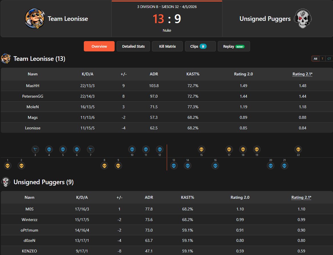M0S tweet media