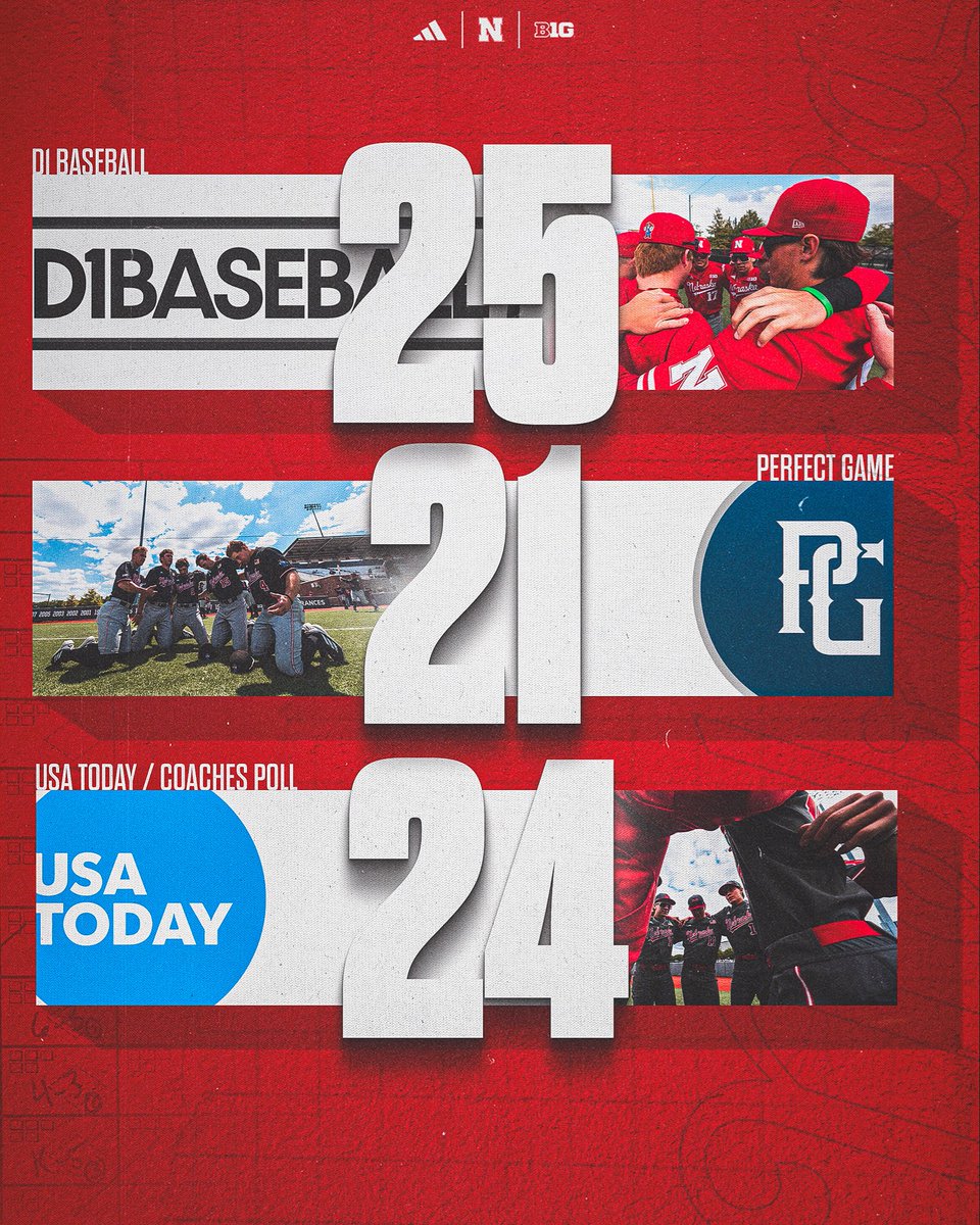Nebraska Baseball tweet media