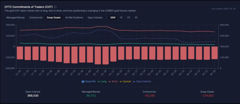 SilverTrade tweet media