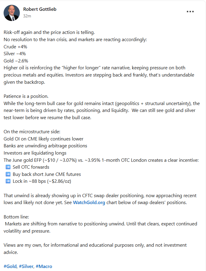 SilverTrade tweet media