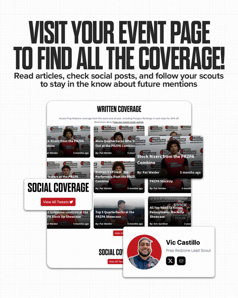 Prep Redzone Oklahoma tweet media