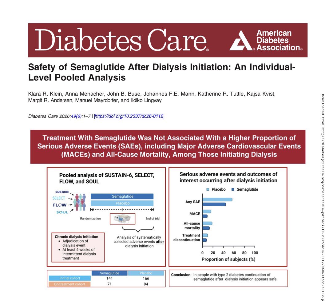 redGDPS Diabetes tweet media