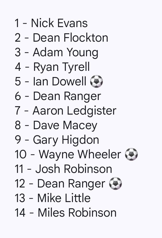 MelkshamVets's tweet photo. @MelkshamVets 3, Radstock Vets

A 3-0 win away to Radstock, means we finish level on points with Devizes and take it to a playoff. https://t.co/Kr3WRFvl7i