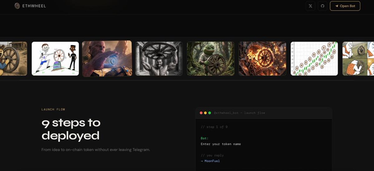 Ethwheel tweet media