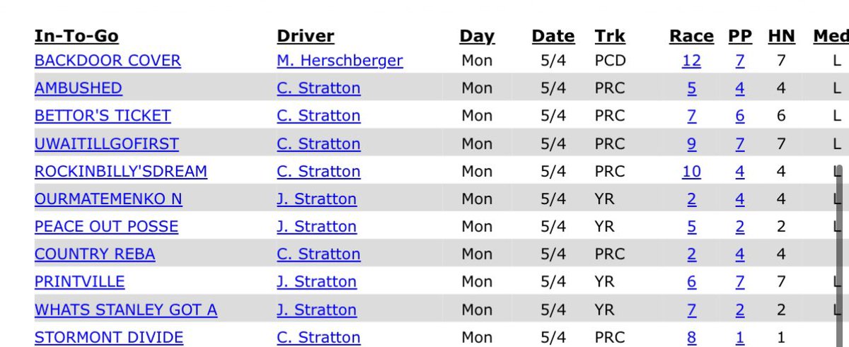 Stratton Stable tweet media