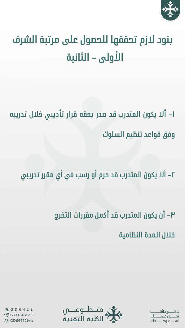 متطوعي الكلية التقنية TVTC tweet media