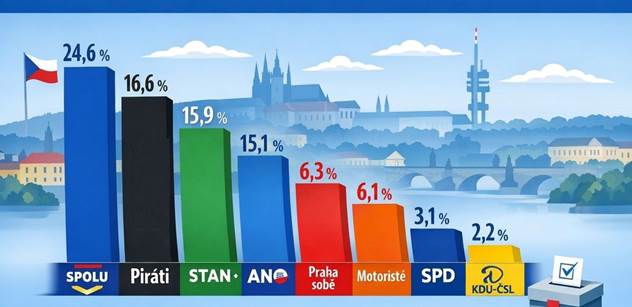 Poslední skaut™ tweet media