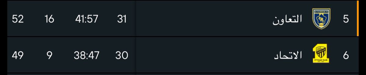 A tweet media