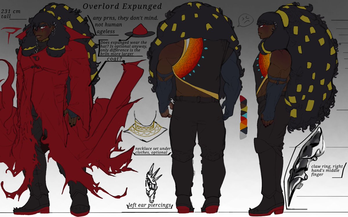 Yes, this is my ultimate ref sheet of Overlord Expunged, my design :)

#daveandbambi
