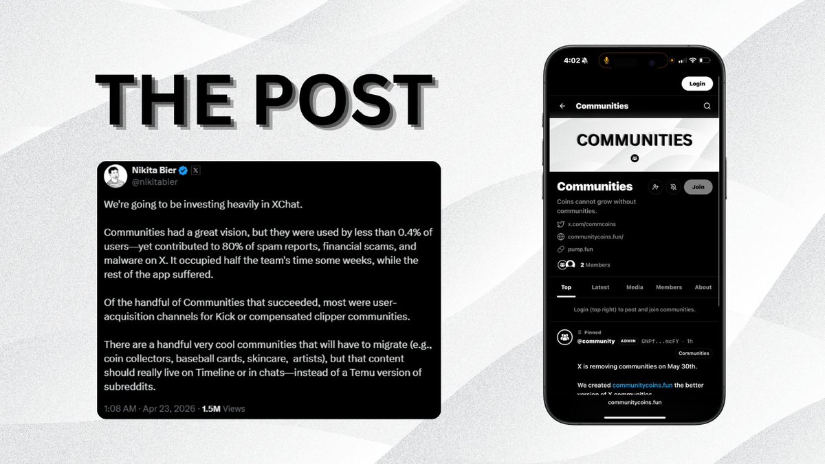 Communities tweet media